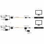 Kit de transceptores activos TURBO HD. Convierte 36/24 Vcc a 12 Vcc regulados, a través de cable  UTP Cat5e / 6. Transmision de 200 m (Revisar tabla de resoluciones ) 