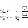 (TRANSCEPTOR) TRANSMISOR DE VIDEO ACTIVO DE LARGO ALCANCE /  400 Metros con RECEPTOR ACTIVO TT4501R / Resolución 2 MP / Compatible con cámaras HD-TVI/CVI/AHD/CVBS / Protección Interconstruida contra sobretensión.