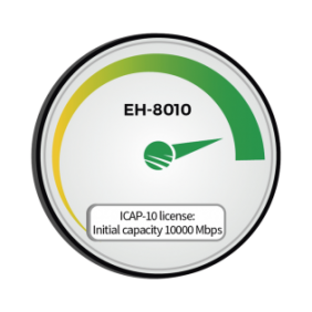 Capacidad inicial 10,000 Mbps (10Gbps) para EH-8010