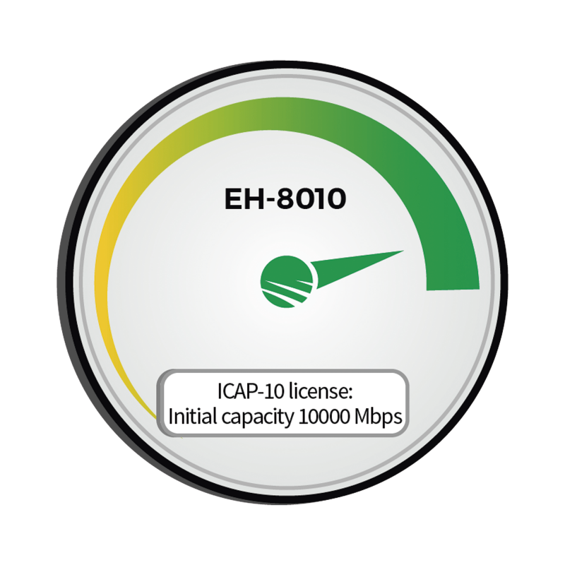 Capacidad inicial 10,000 Mbps (10Gbps) para EH-8010