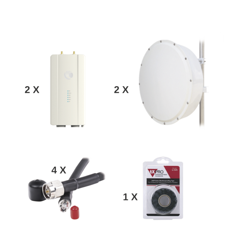 Enlace completo de 2 radios FORCE400C con antenas TXP-4965-30PB2-KIT (30 dBi), rango de frecuencia extendida (4.9 a 6.2 GHz)